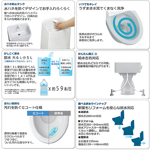 SC8020-SGA+SV2000-1EH+JCS-553ENN/BW1｜ジャニス組み合わせ便器 BMトイレ[床:排水芯200mm][手洗い有り]