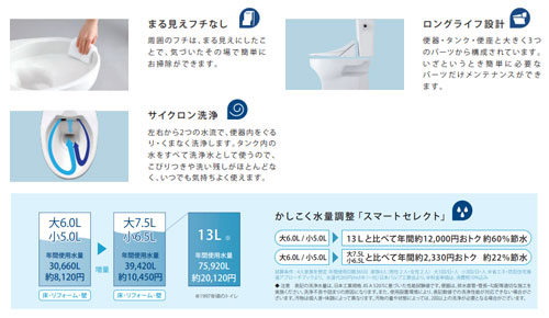 組み合わせトイレ バリュークリン2[床：排水芯200mm][手洗い無し][タンク式便器][一般地]