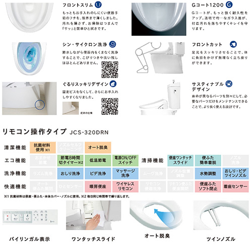 SC8251-SGB+SV2200-0EP+JCS-320DRN｜ジャニス組み合わせトイレ ...