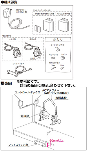 SF-FS2(JW)｜LIXILフットスイッチ[AC100Vタイプ][一般地]