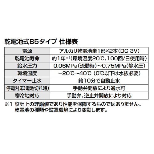 SF-NB454SX｜LIXILキッチン用蛇口 ナビッシュ[台][B5タイプ]