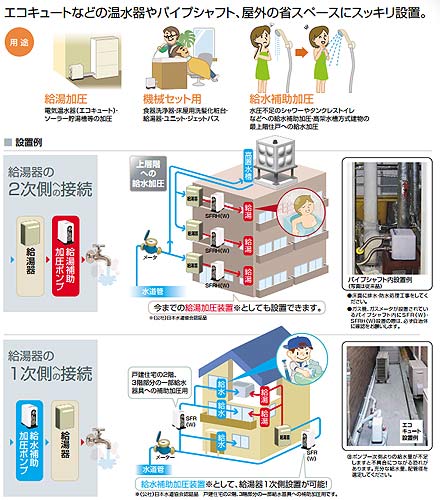 川本ポンプ　給湯給水補助加圧装置　ベビースイートSFR150 工具/メンテナンス 公式正規販売店