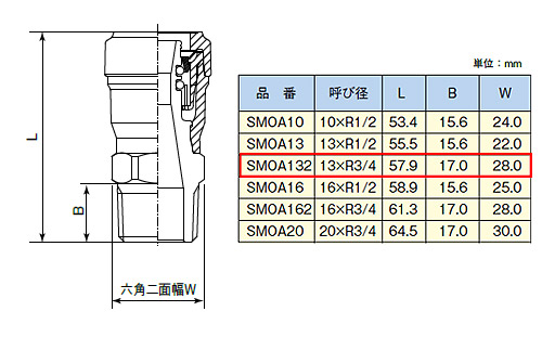 SMOA132｜積水化学工業（株）エスロカチットS オスねじアダプター[管用