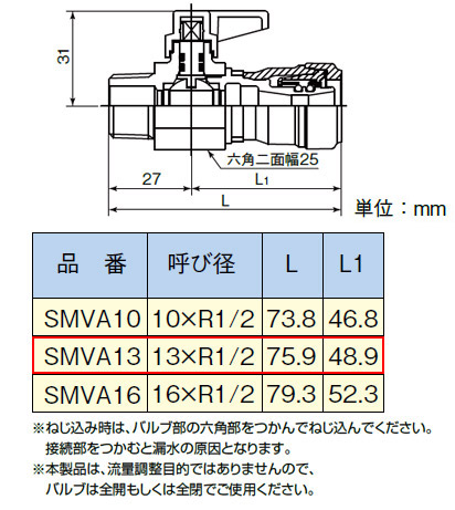SMVA13｜積水化学工業（株）エスロカチットS バルブ付きアダプター[13mm][
