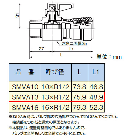 SMVA13｜積水化学工業（株）エスロカチットS バルブ付きアダプター