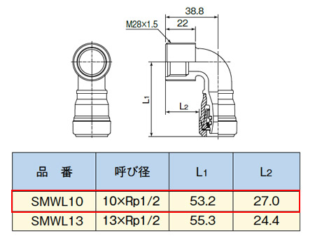 SMWL10｜積水化学工業（株）エスロカチットS 給水栓エルボ[10mm][配管部材]