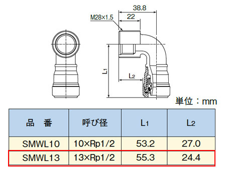 SMWL13｜積水化学工業（株）エスロカチットS 給水栓エルボ[13mm][配管部材]