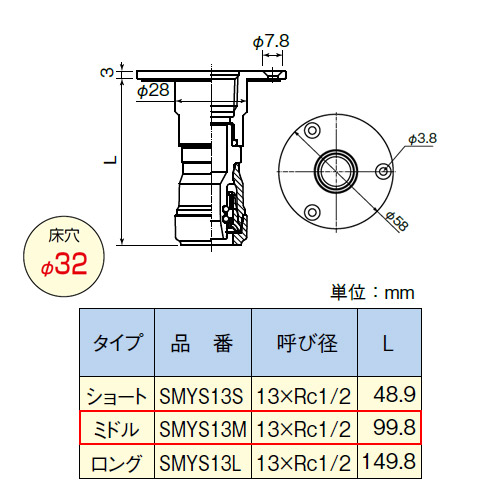 SMYS13M｜積水化学工業（株）エスロカチットS 床出しソケット[13mm