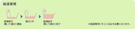 ●電気温水器[ダイヤホット][給湯専用][370L][マイコン][標準圧力型][マンションタイプ]