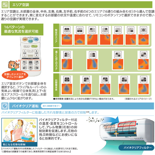 SRK22SY-W+SRC22SY｜三菱重工○ルームエアコン[SYシリーズ][100V]