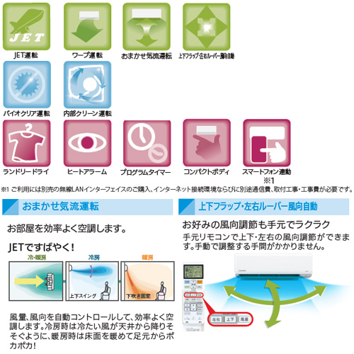 SRK-4022T2-W+SRC4022T2｜三菱重工○ルームエアコン[Tシリーズ][200V]