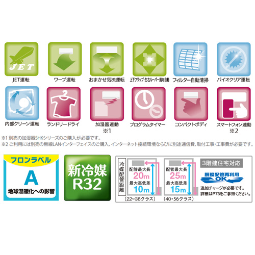 Srk 5621r2 W Src5621r2 三菱重工 ルームエアコン Rシリーズ 200v