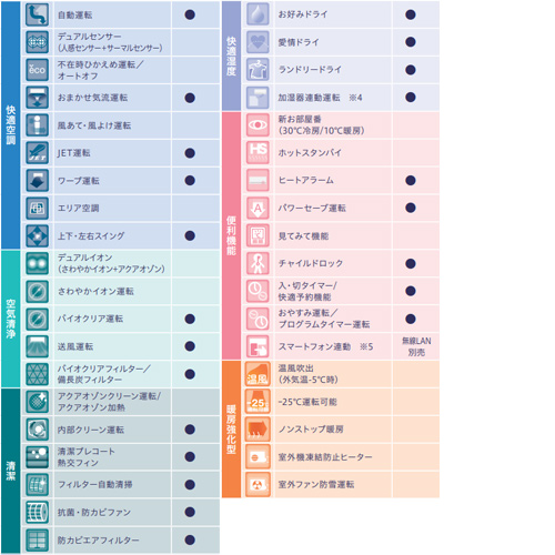 リフォーム認定商品】【工事費込セット（商品＋基本工事