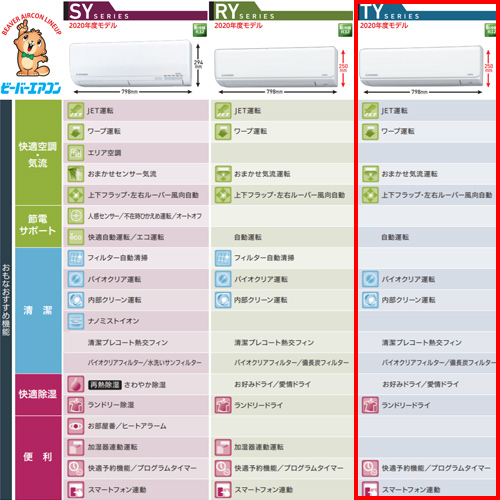 SRK56TY2-W+SRC56TY2｜三菱重工○ルームエアコン[TYシリーズ][200V]