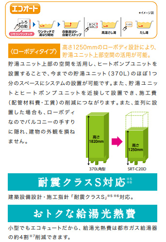 SRT-C20D-BS+GT-K460A-BSG｜三菱電機○エコキュート[エコオート][200L]