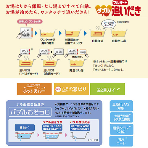 SRT-S373｜三菱電機エコキュート[貯湯ユニット、ヒートポンプユニット