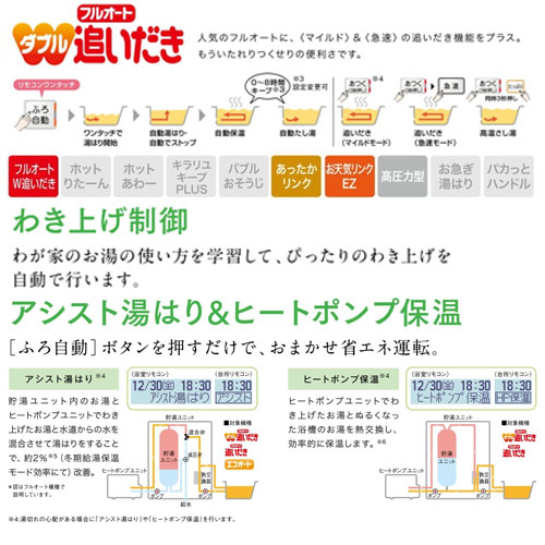 SRT-W306D｜三菱電機｜○エコキュート[フルオート][300L][角型][A