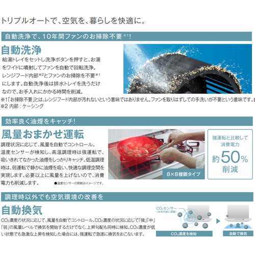 レンジフード TAGシリーズ[シロッコファン][幅90cm][スリム型][前幕板付属][コンロ連動][グレーメタリック]