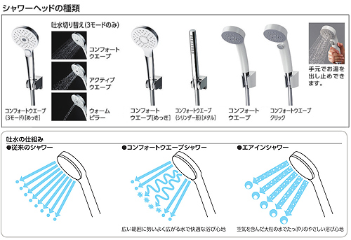 TBV03402Z1｜TOTO｜浴室用蛇口 GGシリーズ[壁][浴槽・洗い場兼用][サーモスタット付シャワーバス混合水栓][ コンフォートウエーブクリックシャワー(樹脂)][スパウト170mm][寒冷地]｜リフォームネクスト