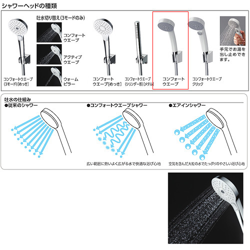 浴室用蛇口 GGシリーズ[壁][洗い場専用][サーモスタット付シャワーバス混合水栓][コンフォートウエーブ][一般地]