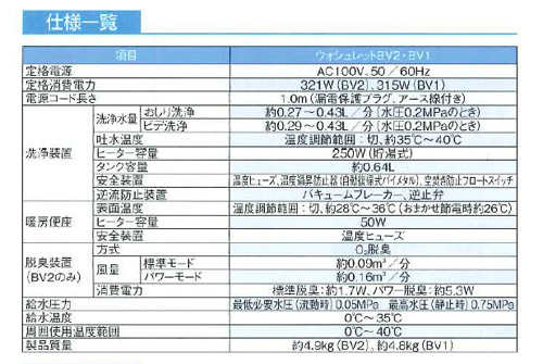 TCF2212E#NW1｜TOTO○洗浄便座 ウォシュレットBV[BV1][貯湯式]