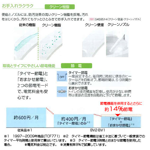 TCF2222E#SC1｜TOTO○洗浄便座 ウォシュレットBV[BV2][貯湯式]