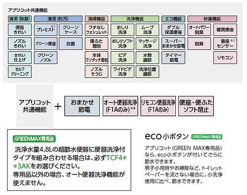 ウォシュレット アプリコット[F1A][大型普通兼用][瞬間式][オート便器洗浄][GMAX専用品][パステルアイボリー]