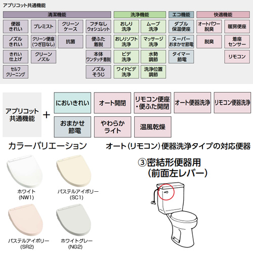TCF4733AFS#NG2｜TOTO○洗浄便座 ウォシュレット アプリコット[F3A