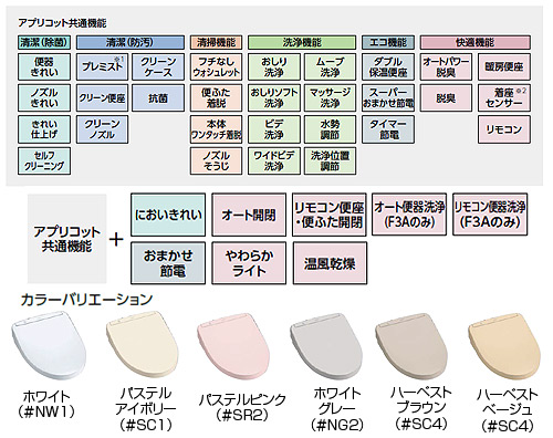 ウォシュレット アプリコット[F3A][大型普通兼用][瞬間式][オート便器洗浄][ホワイト]