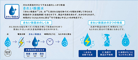 ウォシュレット アプリコット[瞬間暖房便座][F3AW][大形普通兼用][瞬間式][オート便器洗浄][GMAX専用品][パステルアイボリー]