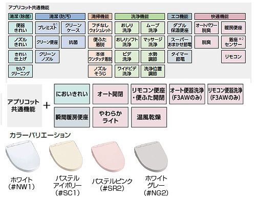 TCF4833R#SC1｜TOTOウォシュレット アプリコット[瞬間暖房便座][F3W]