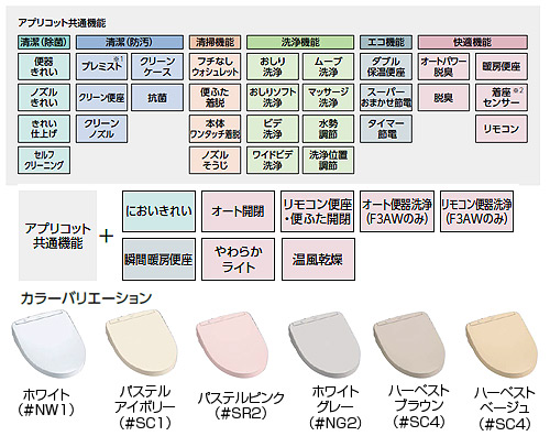 ウォシュレット アプリコット[F3W][大型普通兼用][瞬間式][レバー便器洗浄][ホワイト]