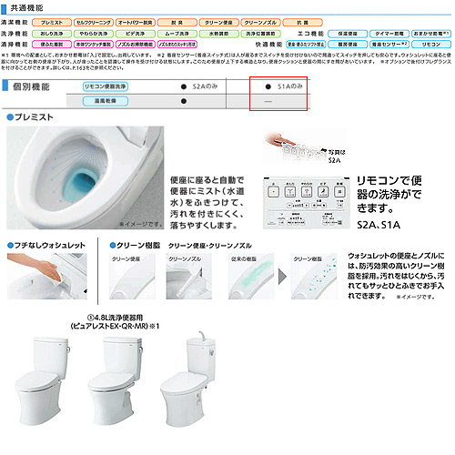 ウォシュレット S[S1A][大形普通兼用][貯湯式][暖房便座][リモコン便器洗浄][4.8L洗浄便器用][GREENMAX専用]