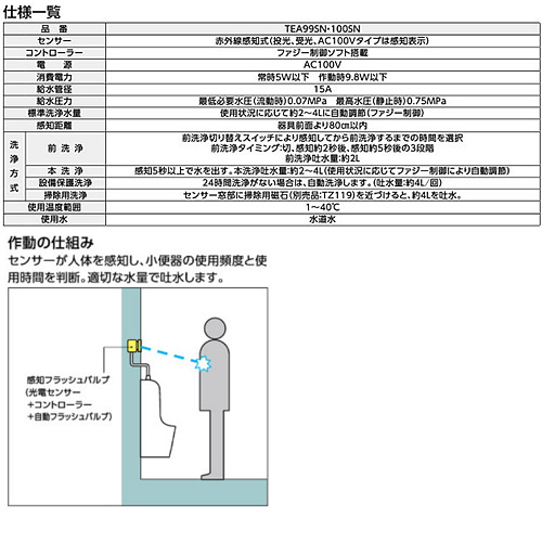 Tea100sn Toto小便器自動洗浄システム 埋め込み形 Ac100vタイプ