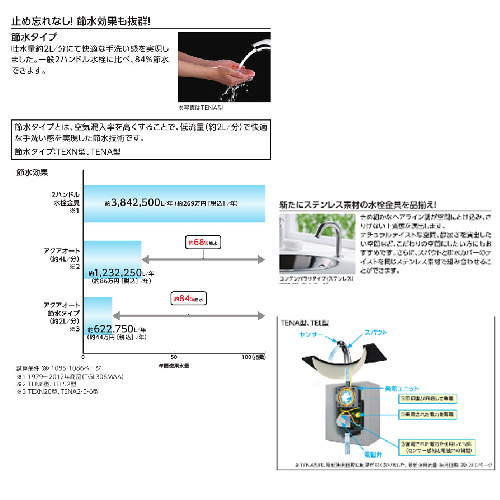 TENA12A｜TOTO洗面用蛇口 アクアオート[台][コンテンポラリタイプ]