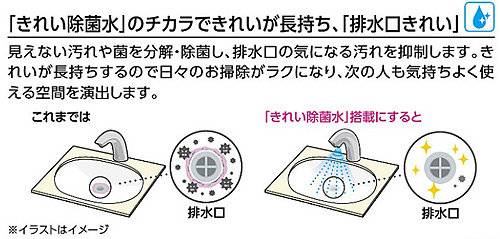 TENA40AJ｜TOTO○洗面用蛇口 アクアオート[台][Aタイプ]