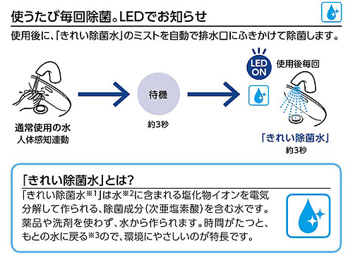 TENA40AJ｜TOTO○洗面用蛇口 アクアオート[台][Aタイプ]