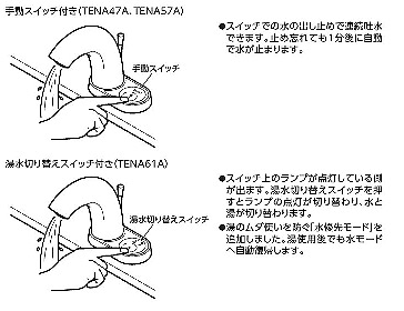 TENA61A｜TOTO○洗面用蛇口 アクアオート[台][Aタイプ（スイッチ付）]