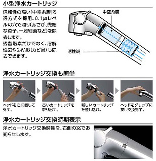 TOTO - TOTO キッチン台付水栓 TKGG38ER シャワー・ホース・浄水器機能付 Amazon | TOTO キッチン用水栓(台付1穴・シングルレバー・浄水器