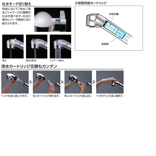キッチン用蛇口 GGシリーズ[台][エコシングル水栓][シングルレバー混合水栓][浄水器内蔵][一般地]