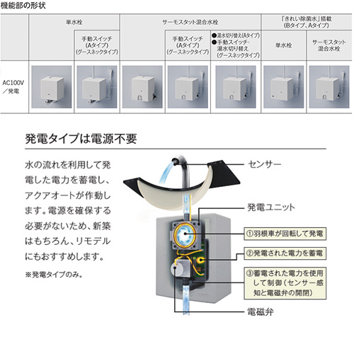 送料無料】TOTO洗面用蛇口 アクアオート[台][コンテンポラリタイプ