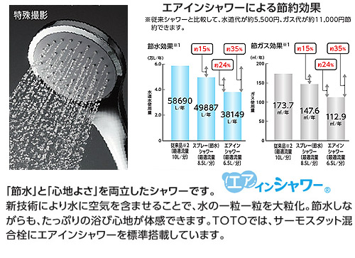 TMGG40QE3｜TOTO○浴室用蛇口 GGシリーズ[壁][浴槽、洗い場兼用]