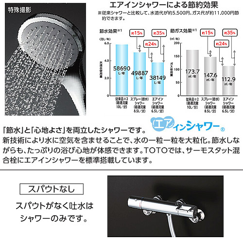 TOTO 浴室用水栓 シャワー専用 TMGG44E (エアインシャワー・樹脂)