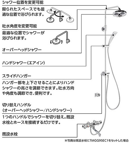 TMGG95EC｜TOTO浴室用蛇口 [壁][洗い場専用]