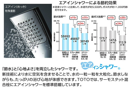 TMN40STEC｜TOTO浴室用蛇口[壁][洗い場専用]