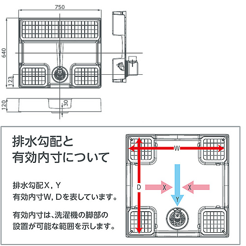 TPD750｜テクノテック洗濯機用防水パン[かさ上げ][イージーパン]