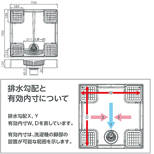 TPW700 ガード付き(1ヶ)｜テクノテック洗濯機用防水パン[かさ上げ