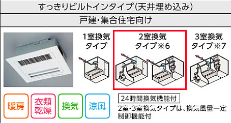 未使用】浴室換気暖房乾燥機 三乾王 2室換気タイプ 100V 標準リモコン