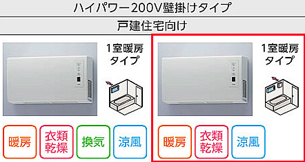 Tyr6 Toto浴室暖房乾燥機 三乾王 Tyr600シリーズ