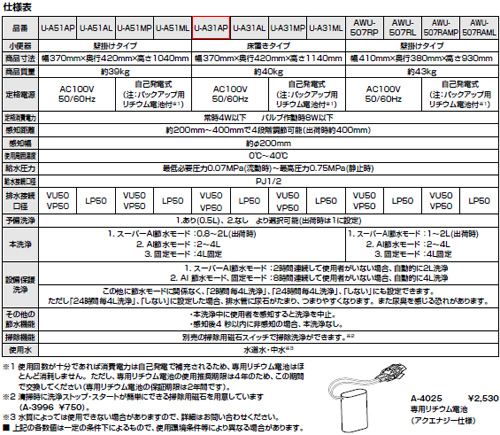 U-A31AP/BW1｜LIXIL小便器[センサー一体形][床置]